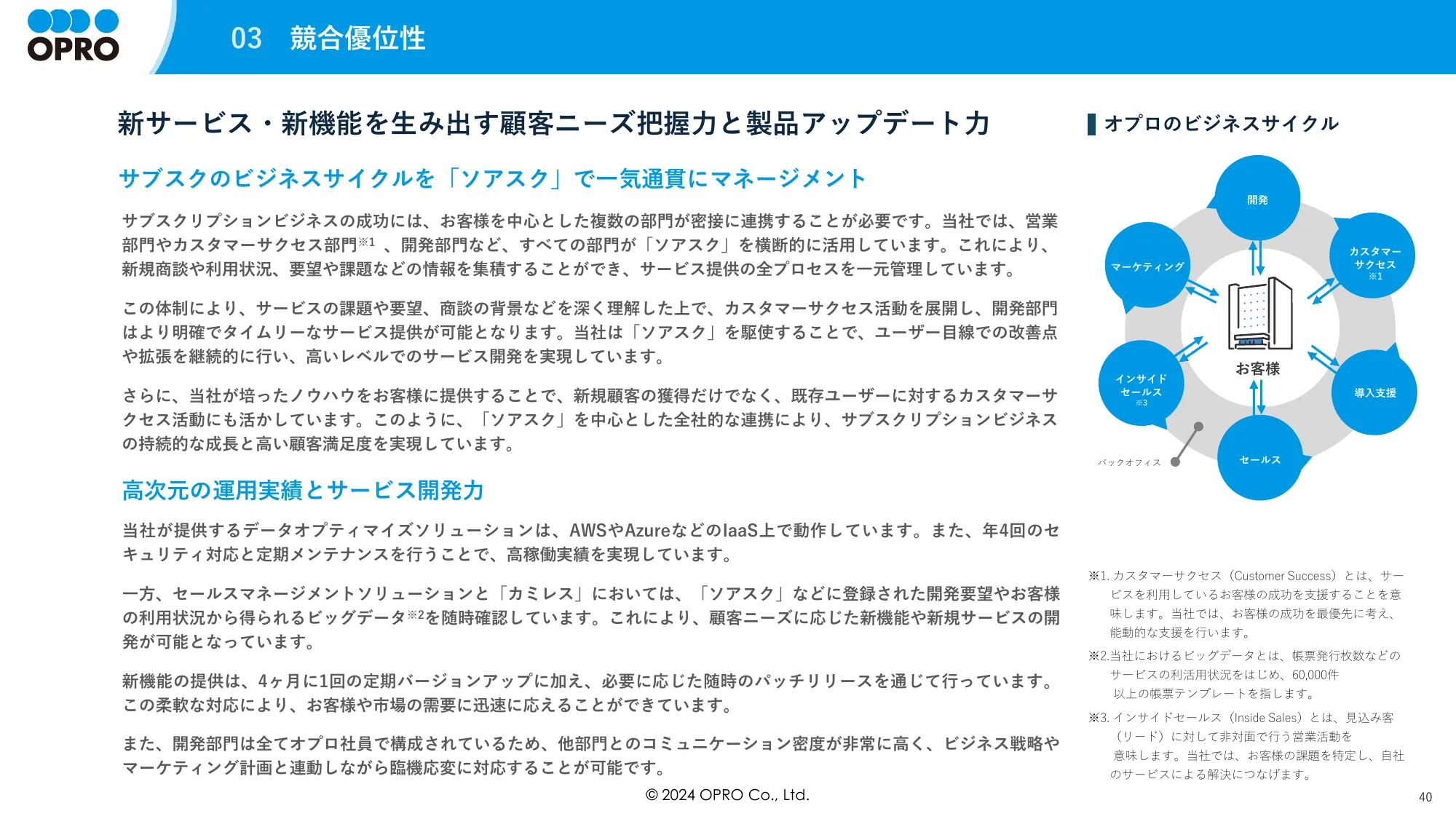 事業計画及び成長可能性に関する事項について｜株式会社オプロ