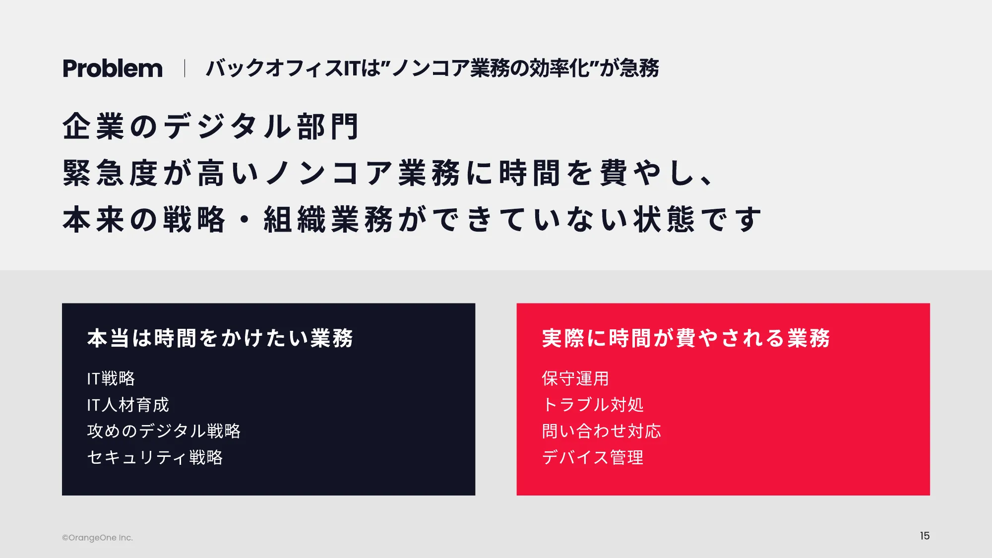 OrangeOne株式会社 会社紹介資料