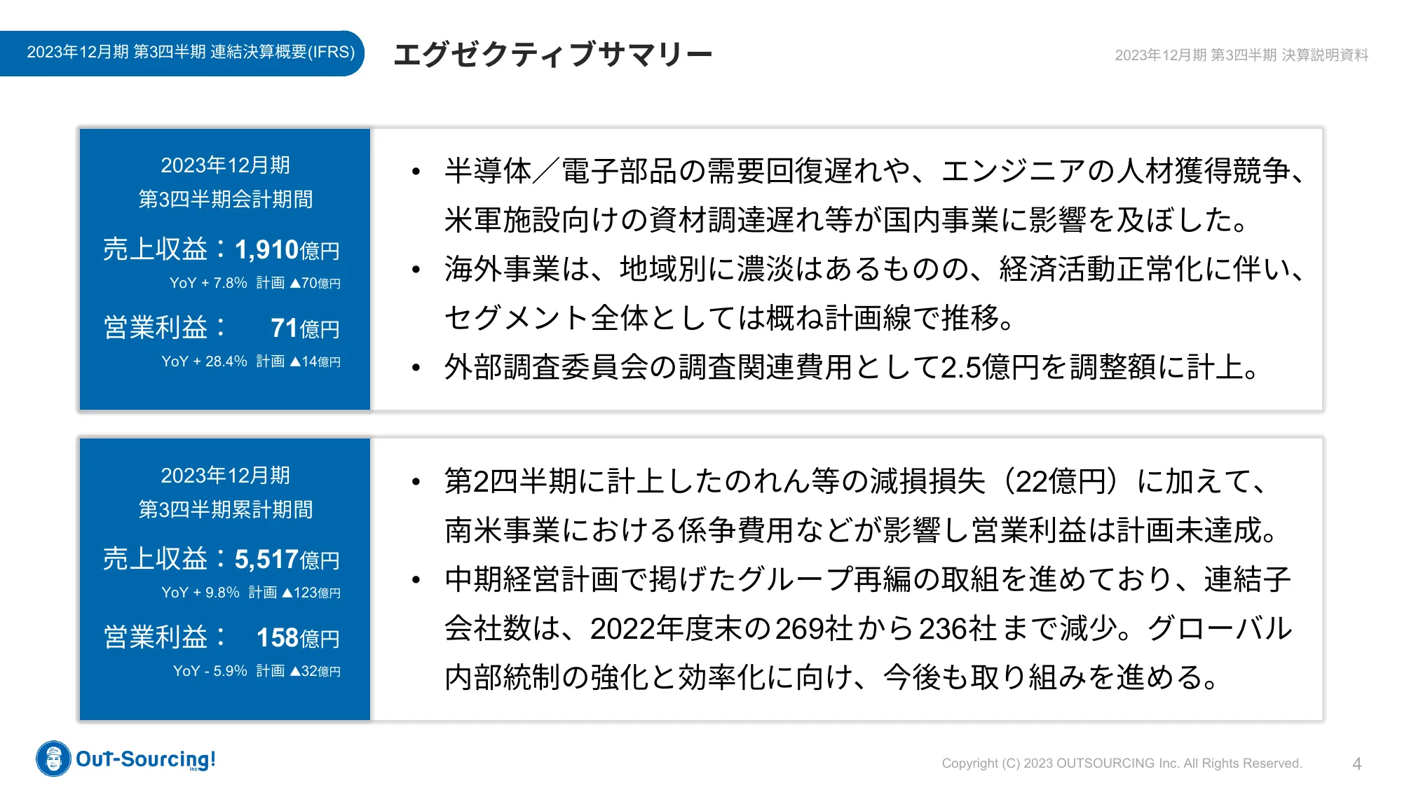 2023年12月期第3四半期決算説明資料｜株式会社アウトソーシング