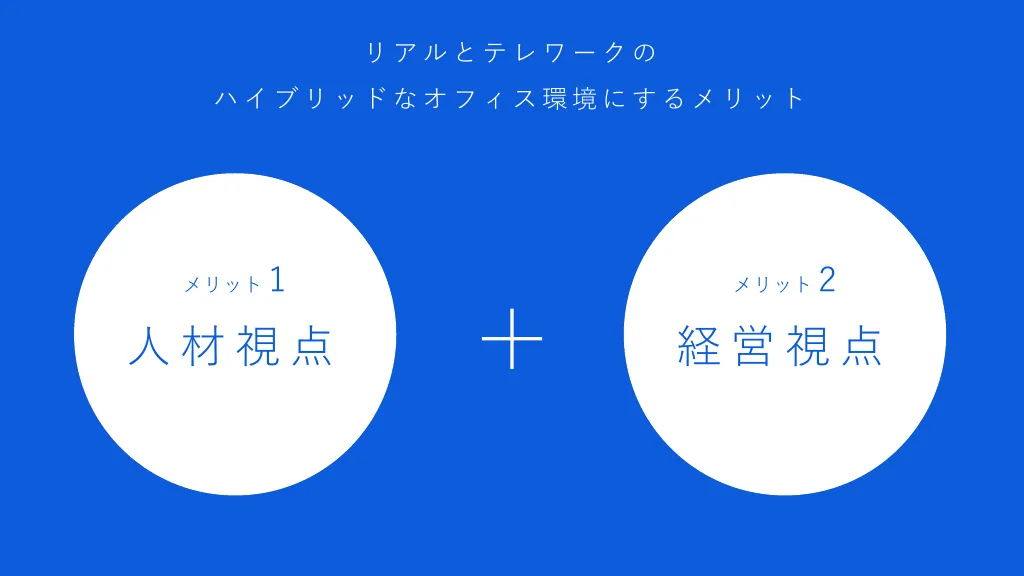 ポストコロナ時代の経営を支える働き方のご提案