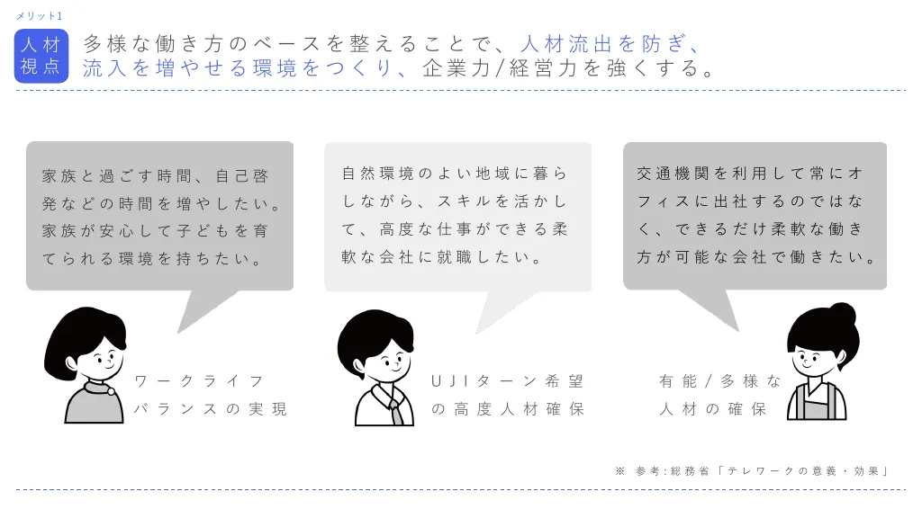 ポストコロナ時代の経営を支える働き方のご提案