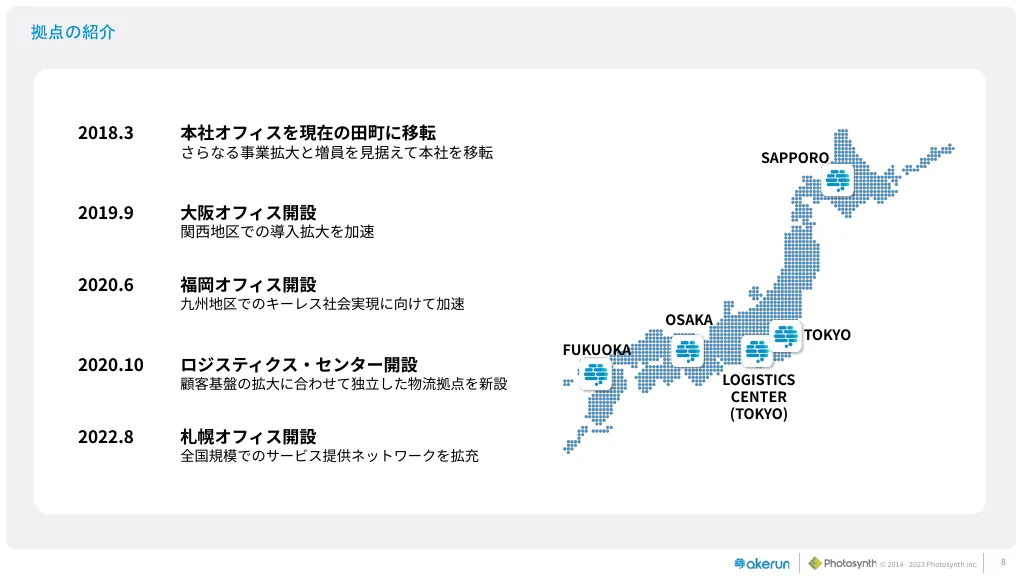 エンジニア向けフォトシンス会社説明資料