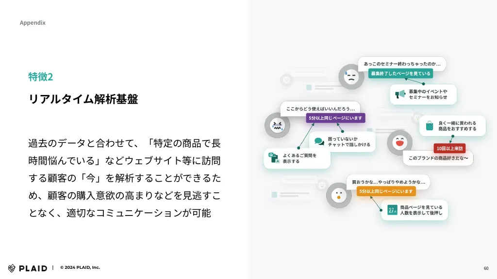 2024年9⽉期 第1四半期 決算説明資料｜株式会社プレイド