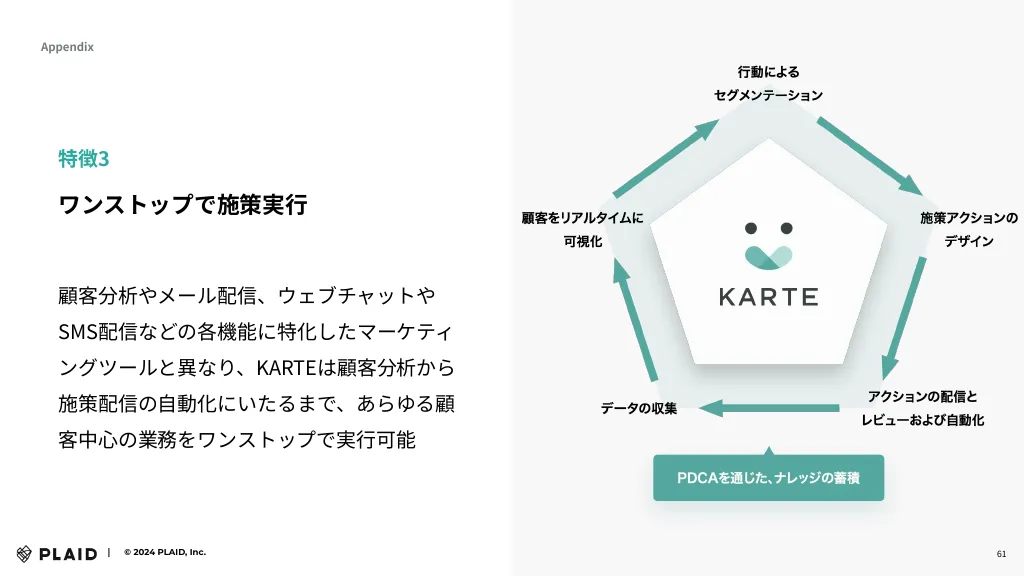 2024年9⽉期 第1四半期 決算説明資料｜株式会社プレイド