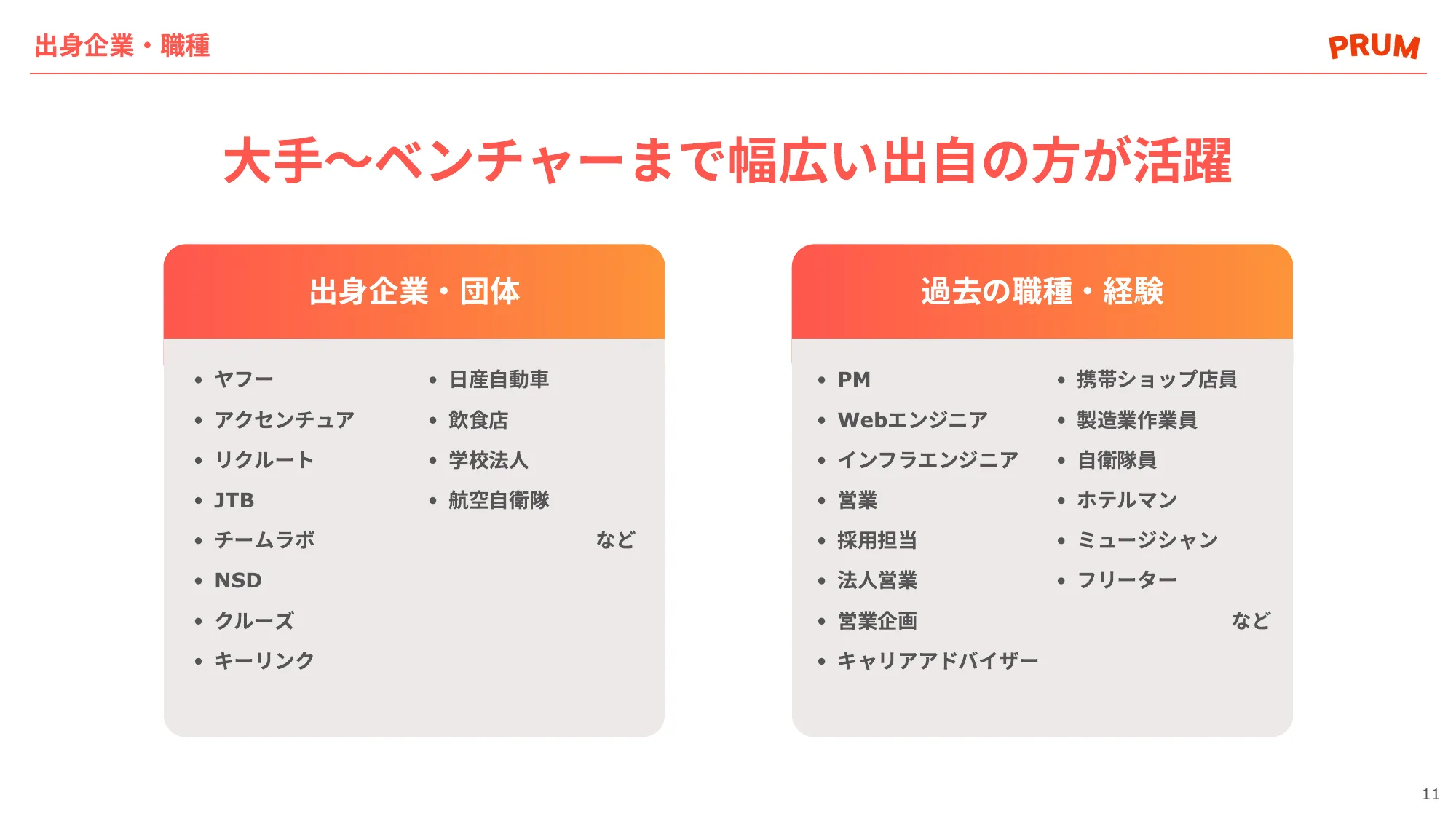 株式会社PRUM_会社説明資料