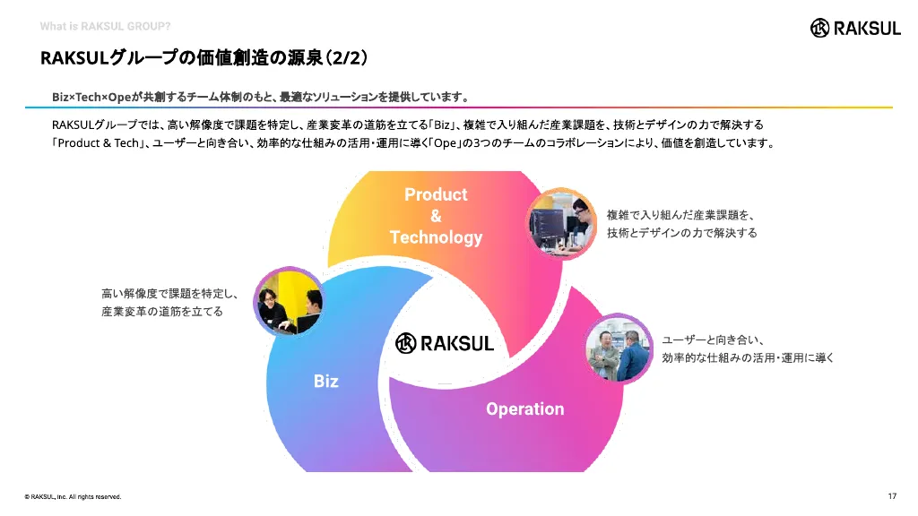 RAKSUL会社紹介資料