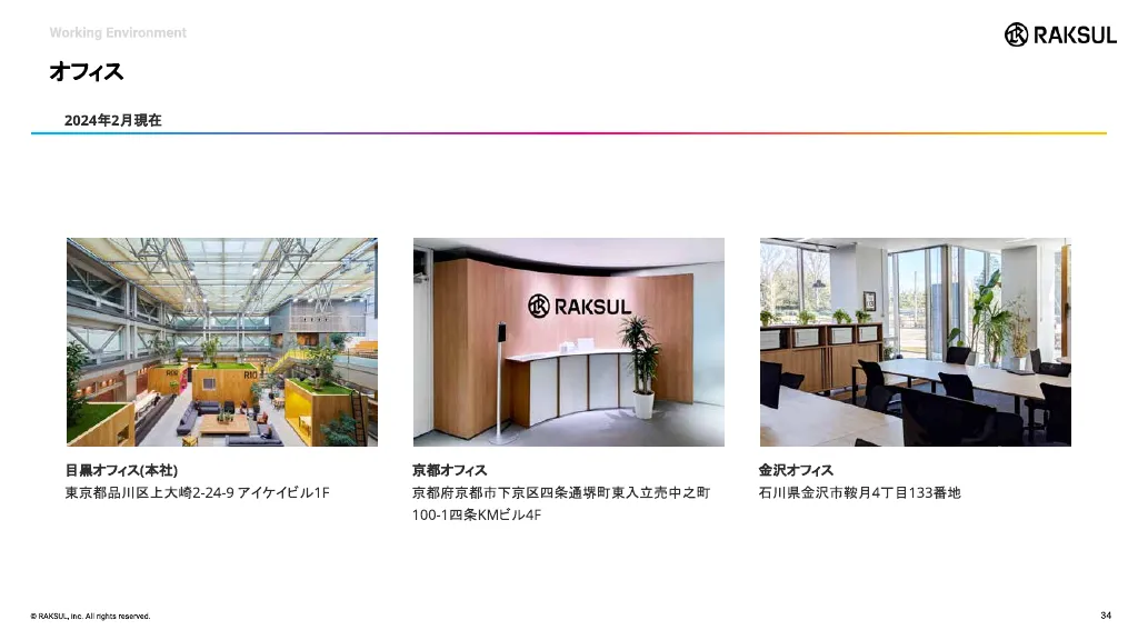 RAKSUL会社紹介資料