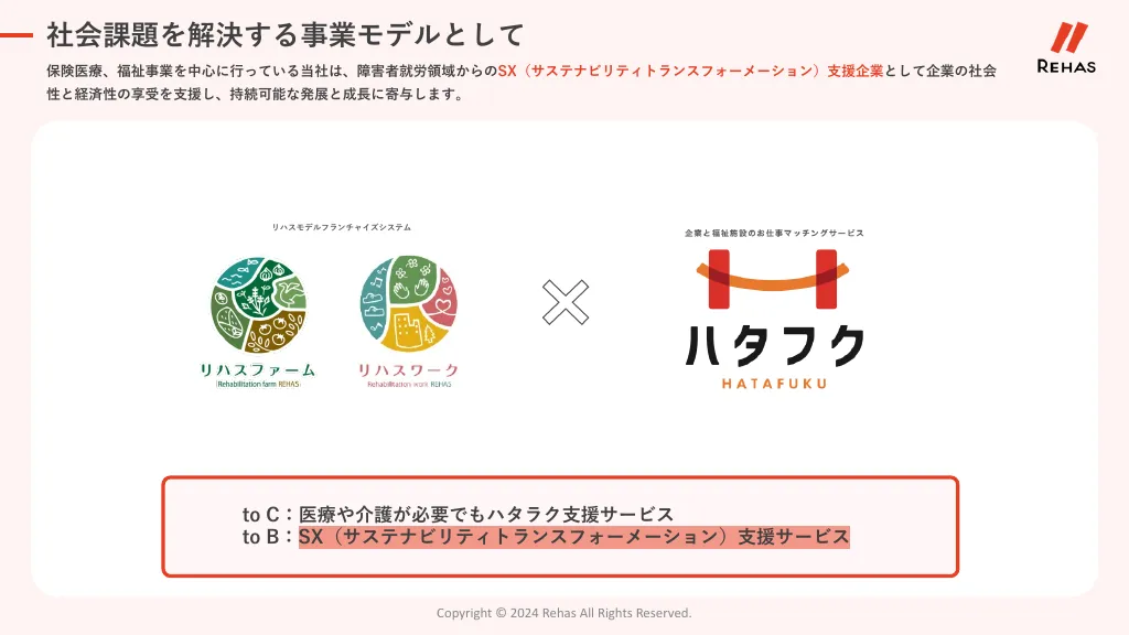 株式会社リハス会社説明資料