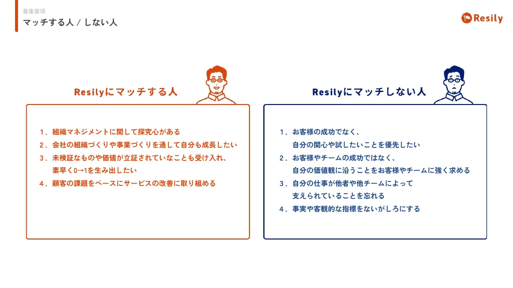 CS採用会社紹介資料｜Resily