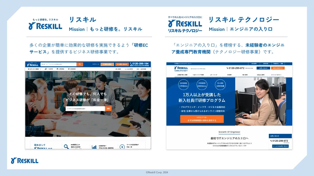 リスキル会社説明資料