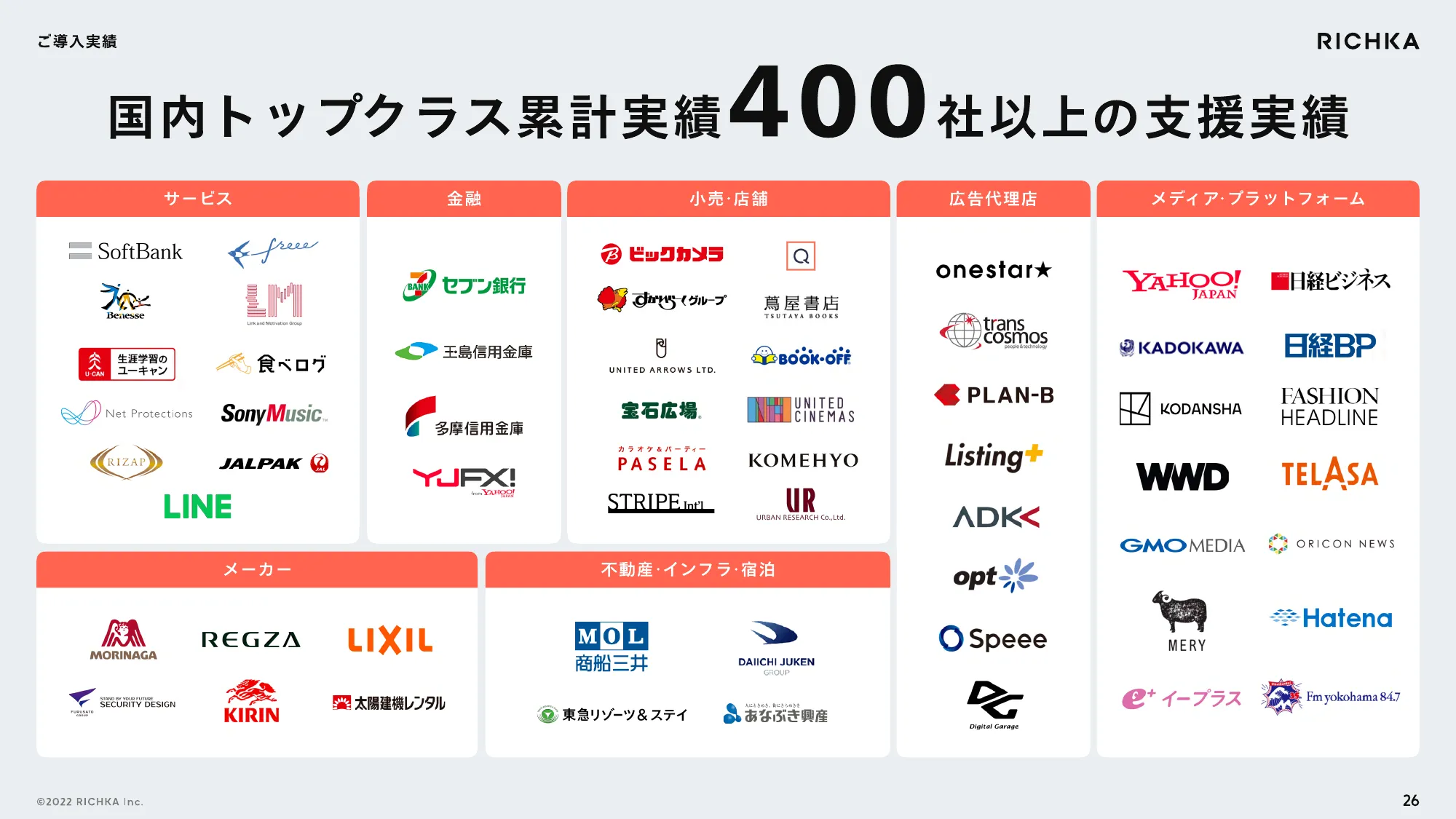 株式会社リチカに興味を持っていただいた方へ