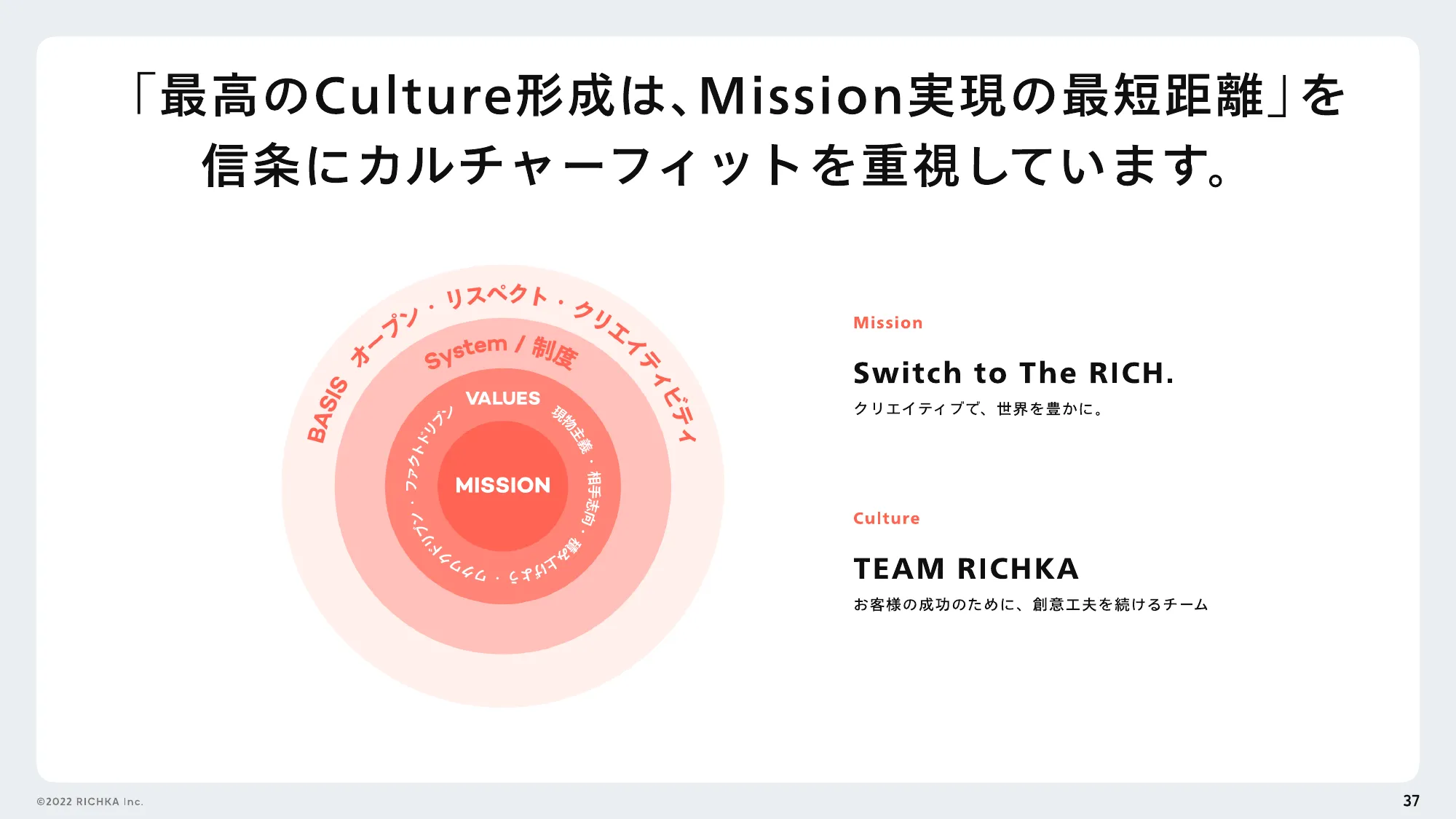 株式会社リチカに興味を持っていただいた方へ