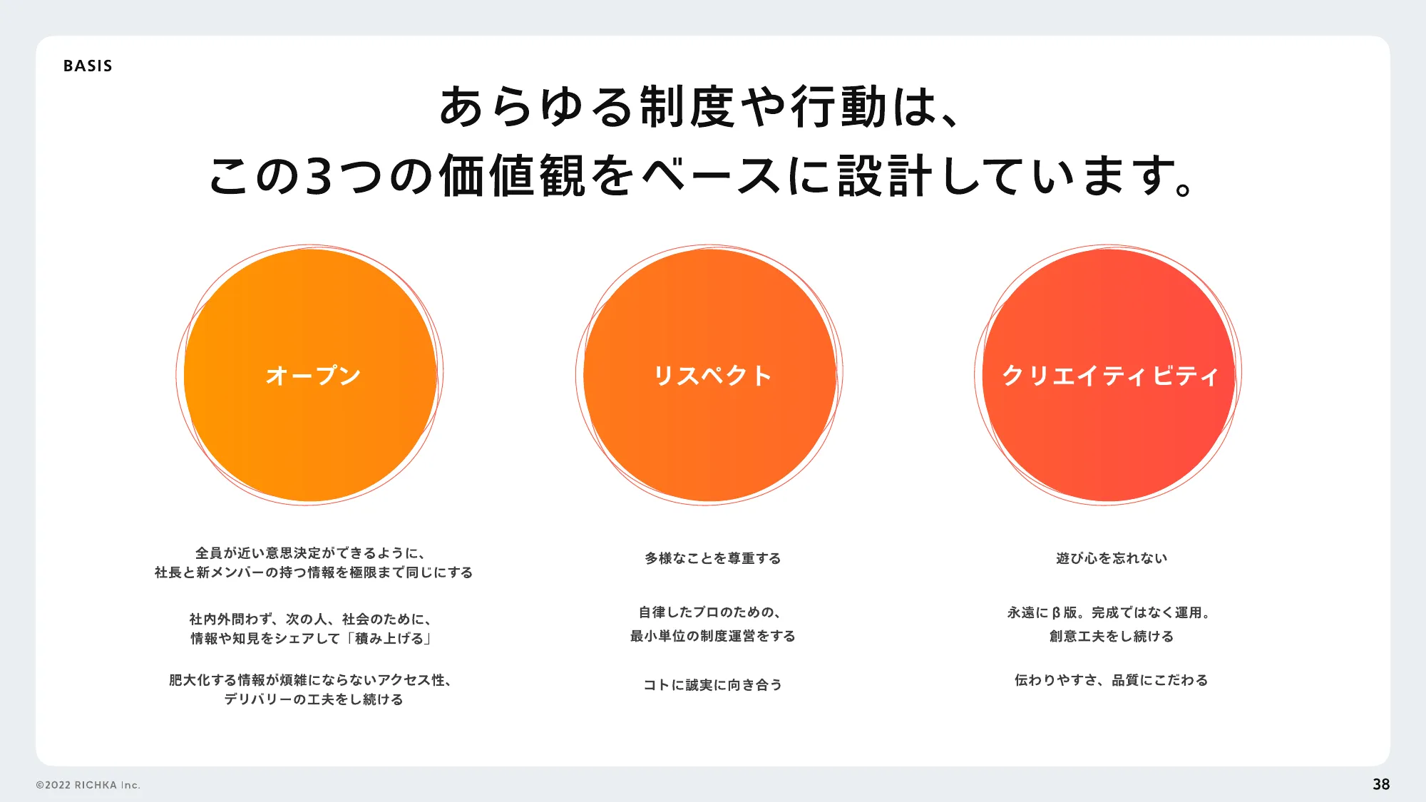 株式会社リチカに興味を持っていただいた方へ