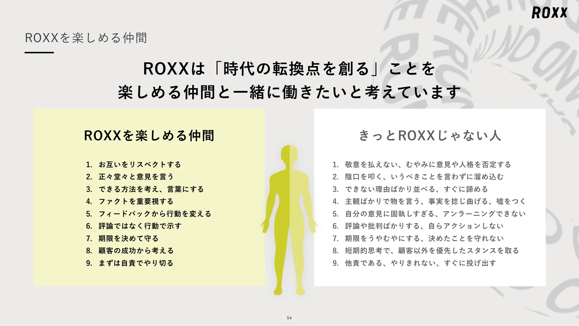 ROXX 会社説明資料