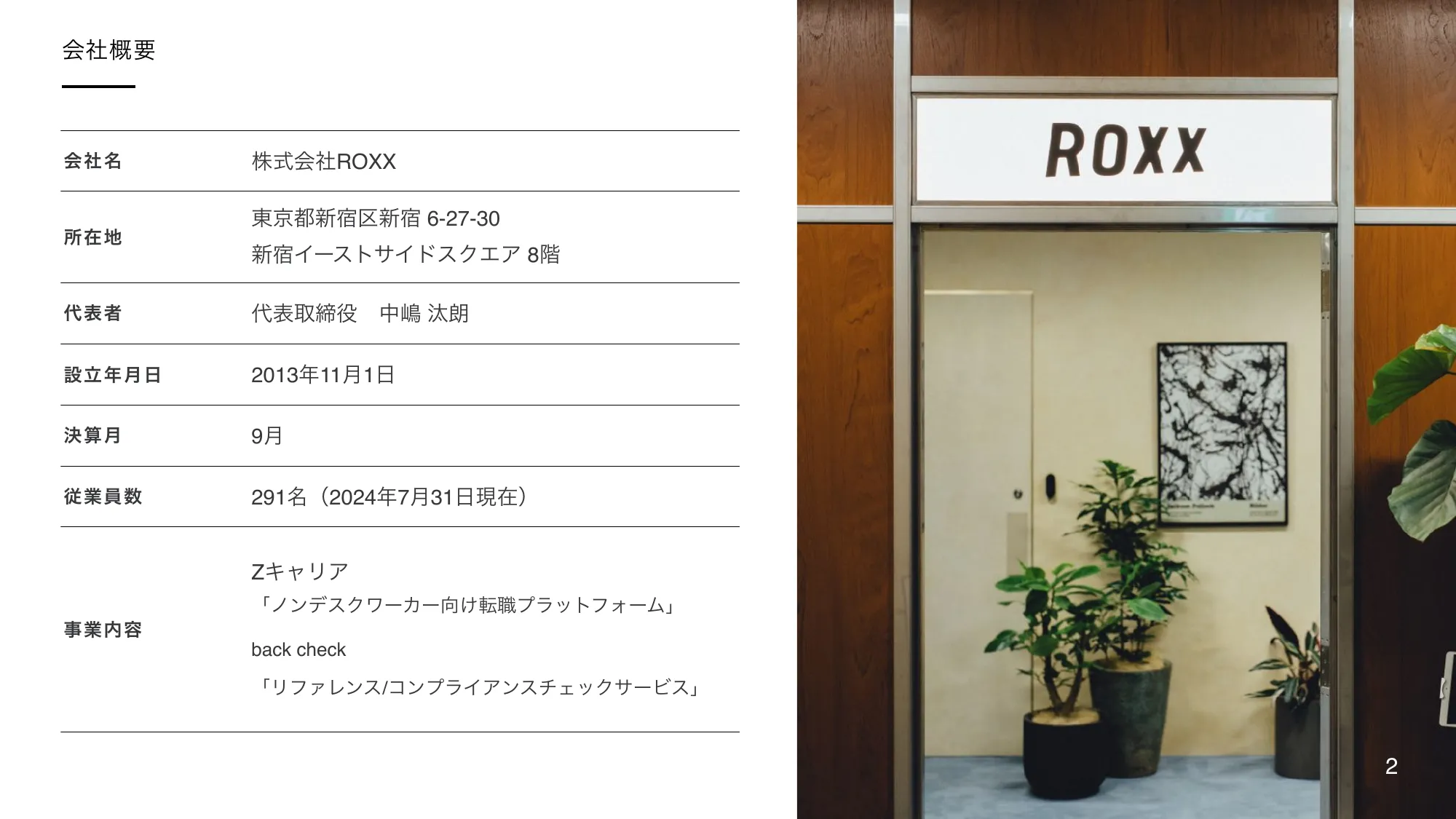 事業計画及び成長可能性に関する事項について｜株式会社ROXX