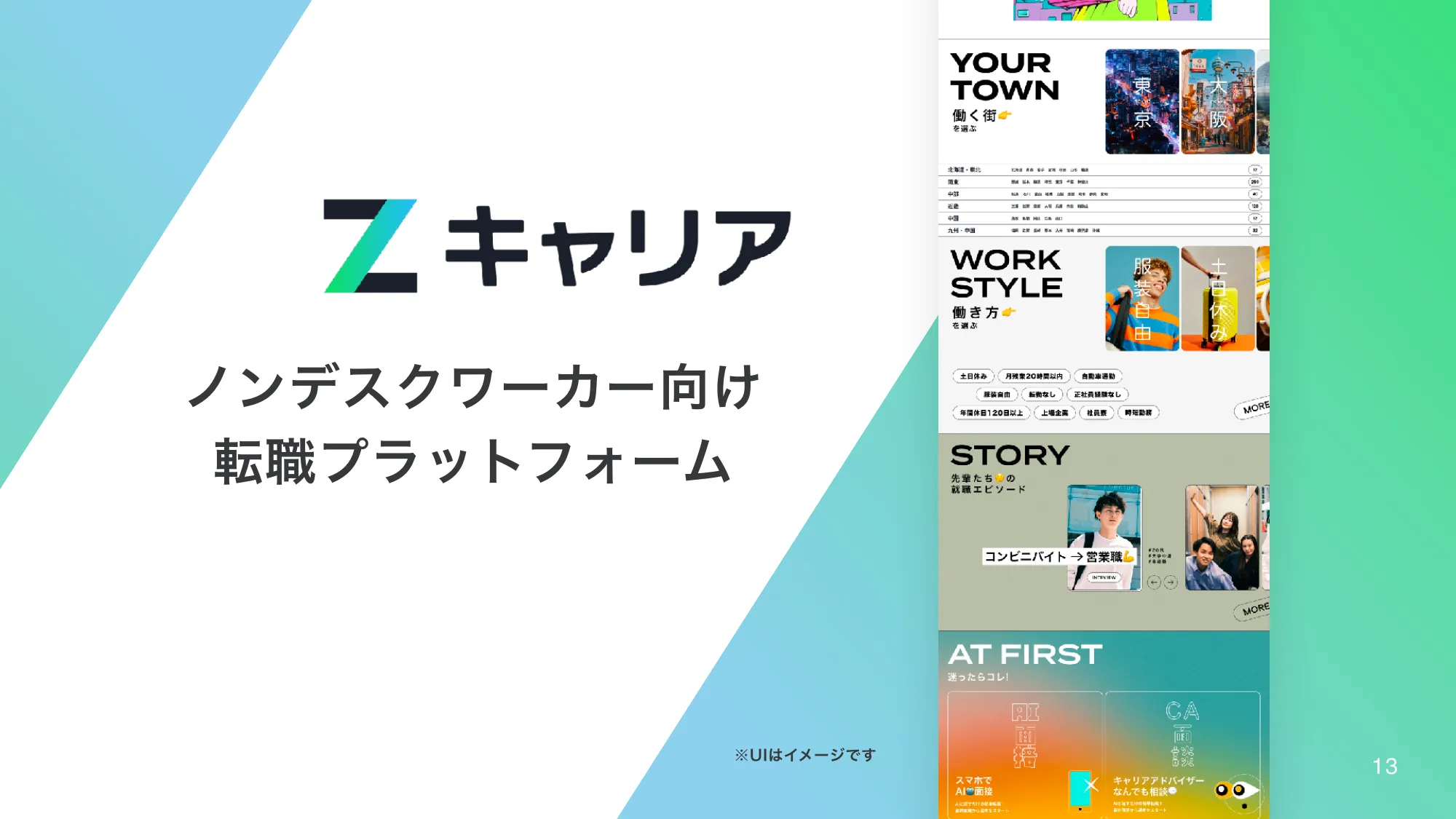 事業計画及び成長可能性に関する事項について｜株式会社ROXX