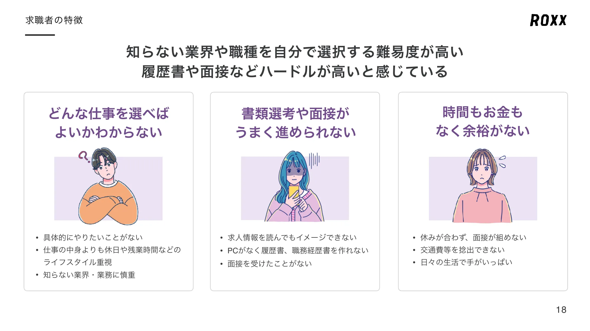 事業計画及び成長可能性に関する事項について｜株式会社ROXX