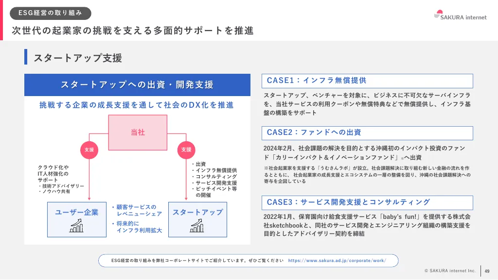 2024年3月期 期末決算説明資料｜さくらインターネット株式会社