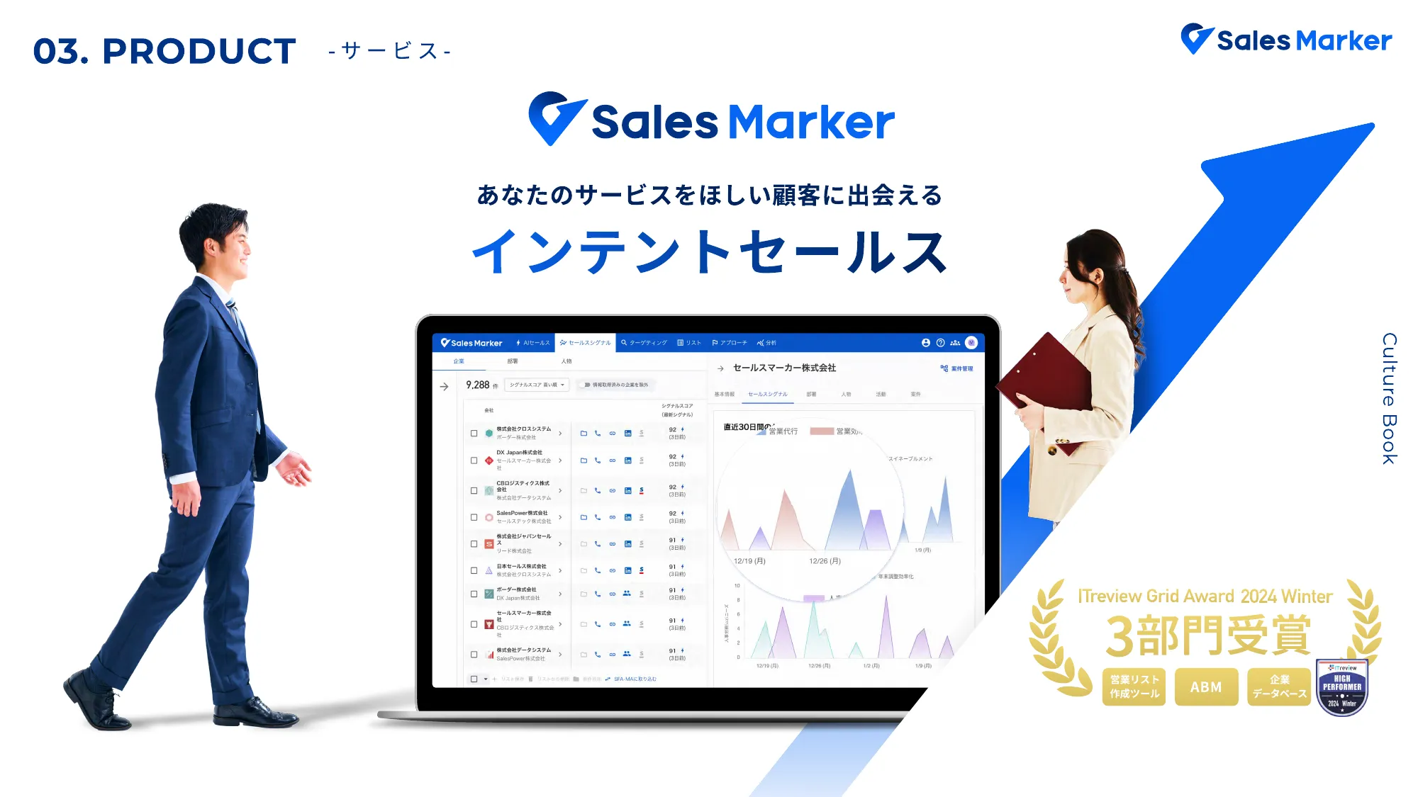 Sales Marker Culture book