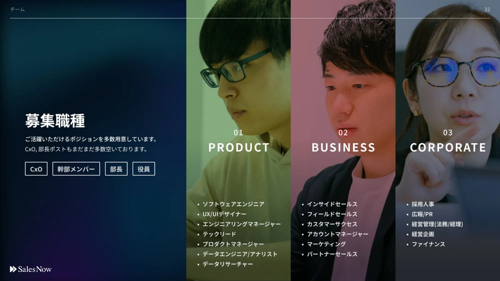 株式会社SalesNow Company Deck