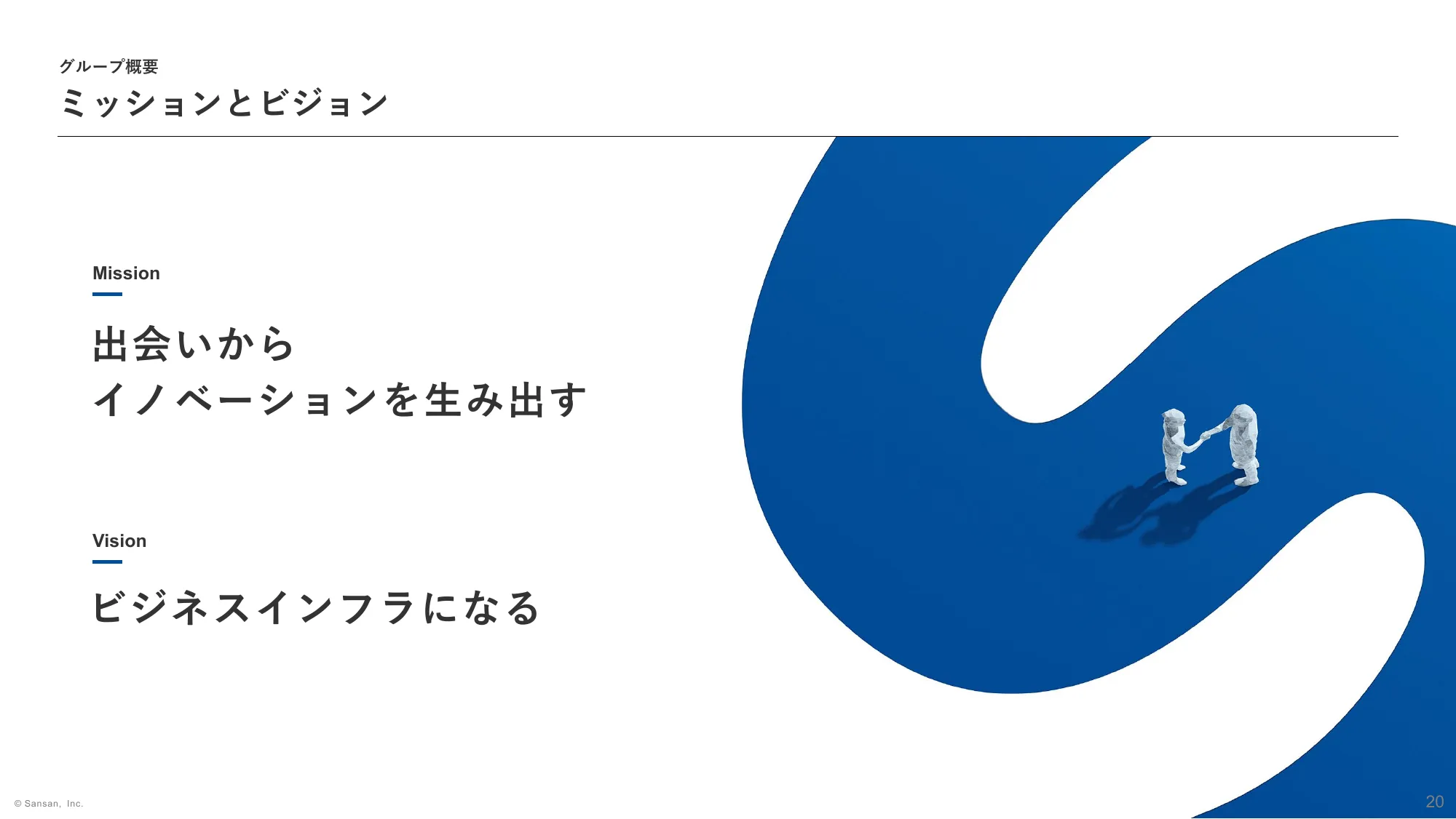 2024年5月期 第3四半期 決算説明資料｜Sansan株式会社