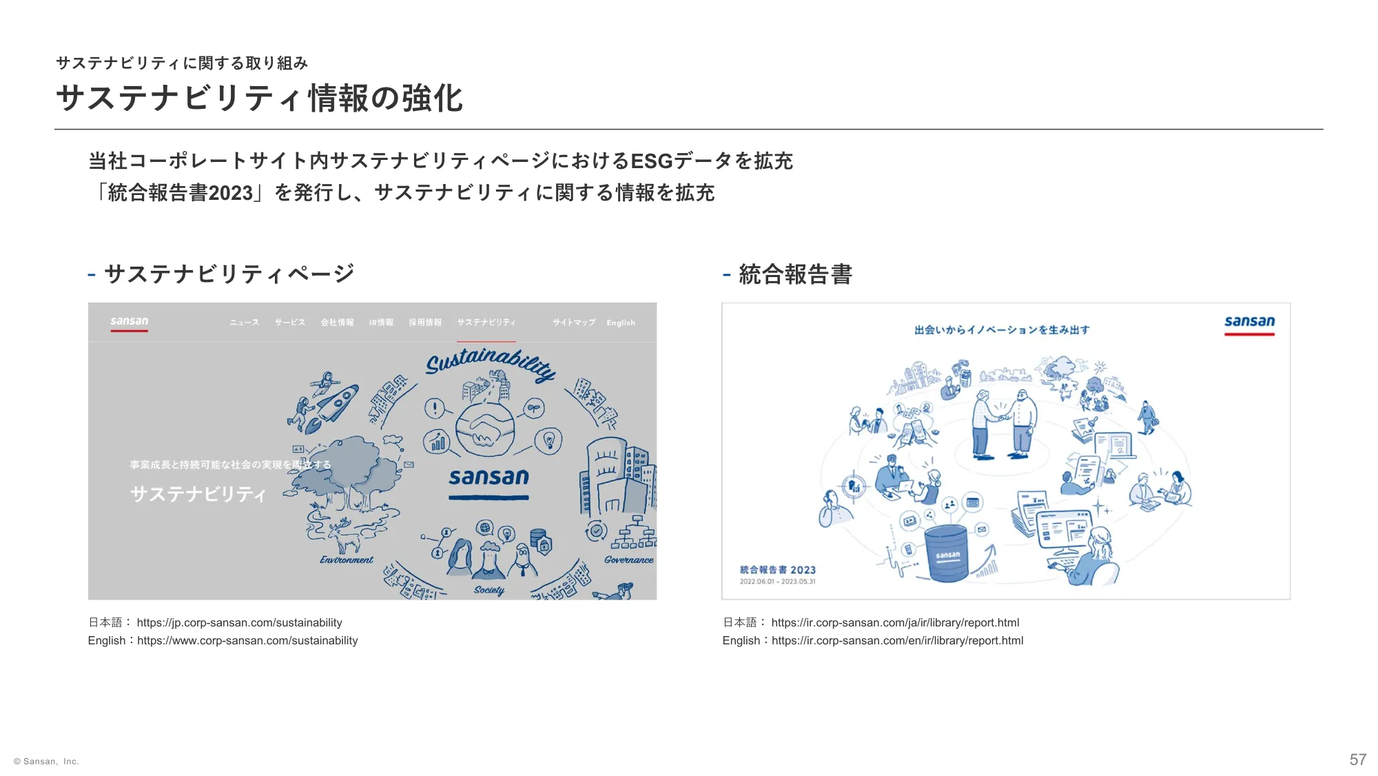 2024年5月期 第3四半期 決算説明資料｜Sansan株式会社