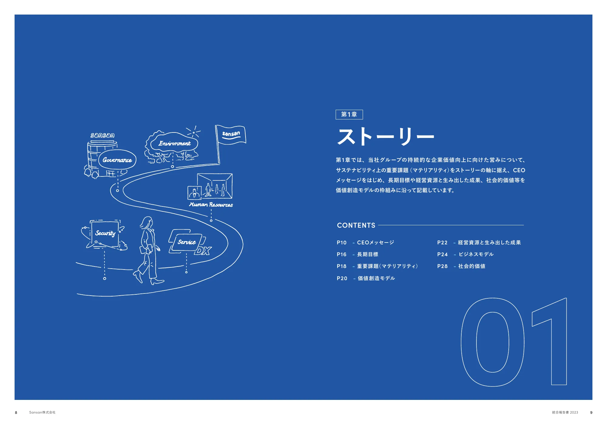 Sansan株式会社 統合報告書2023