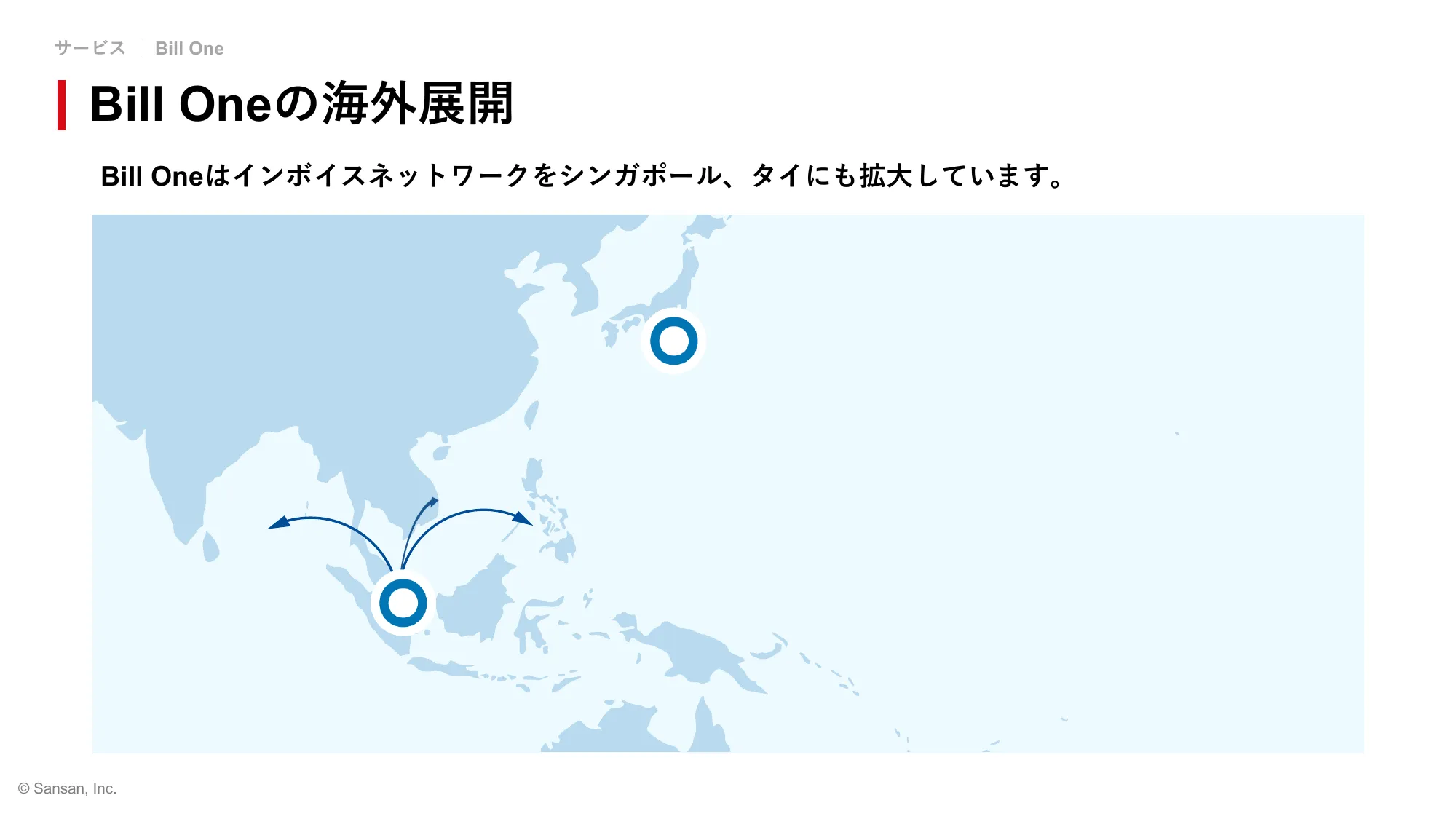 Sansan株式会社 会社紹介資料