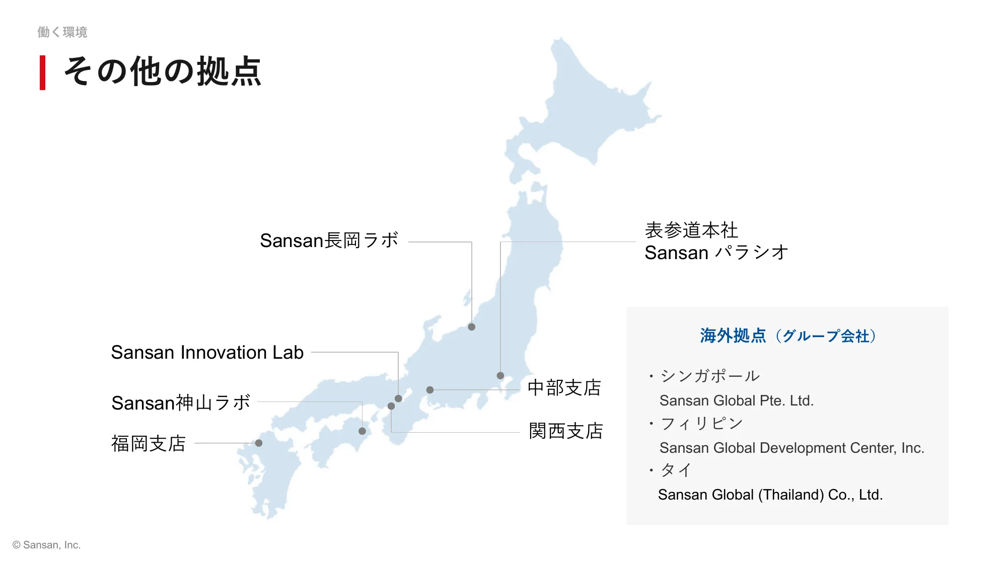 Sansan株式会社 会社紹介資料