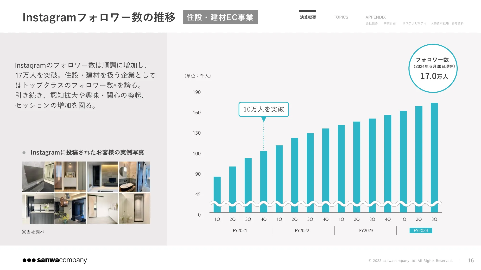 2024年9月期 第3四半期決算説明資料｜株式会社サンワカンパニー