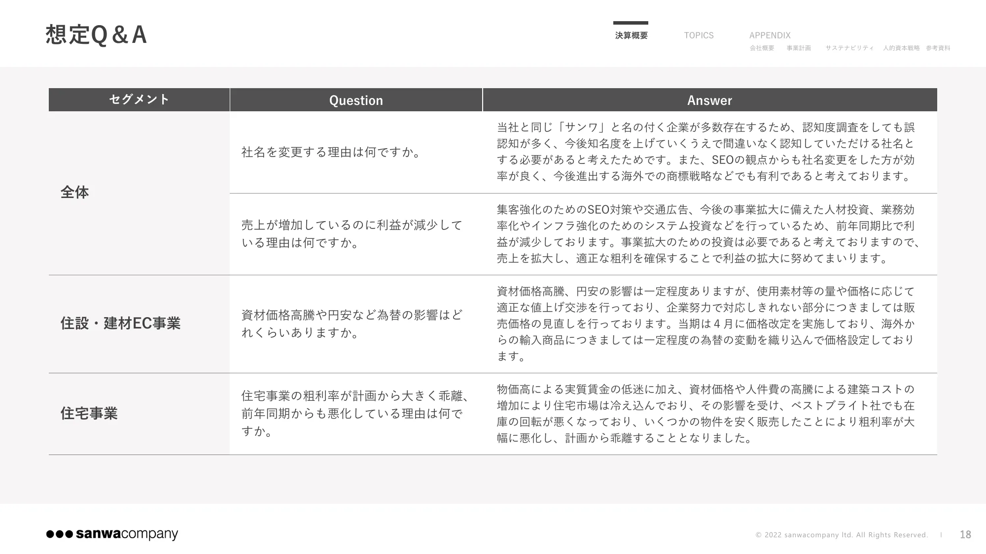 2024年9月期 第3四半期決算説明資料｜株式会社サンワカンパニー