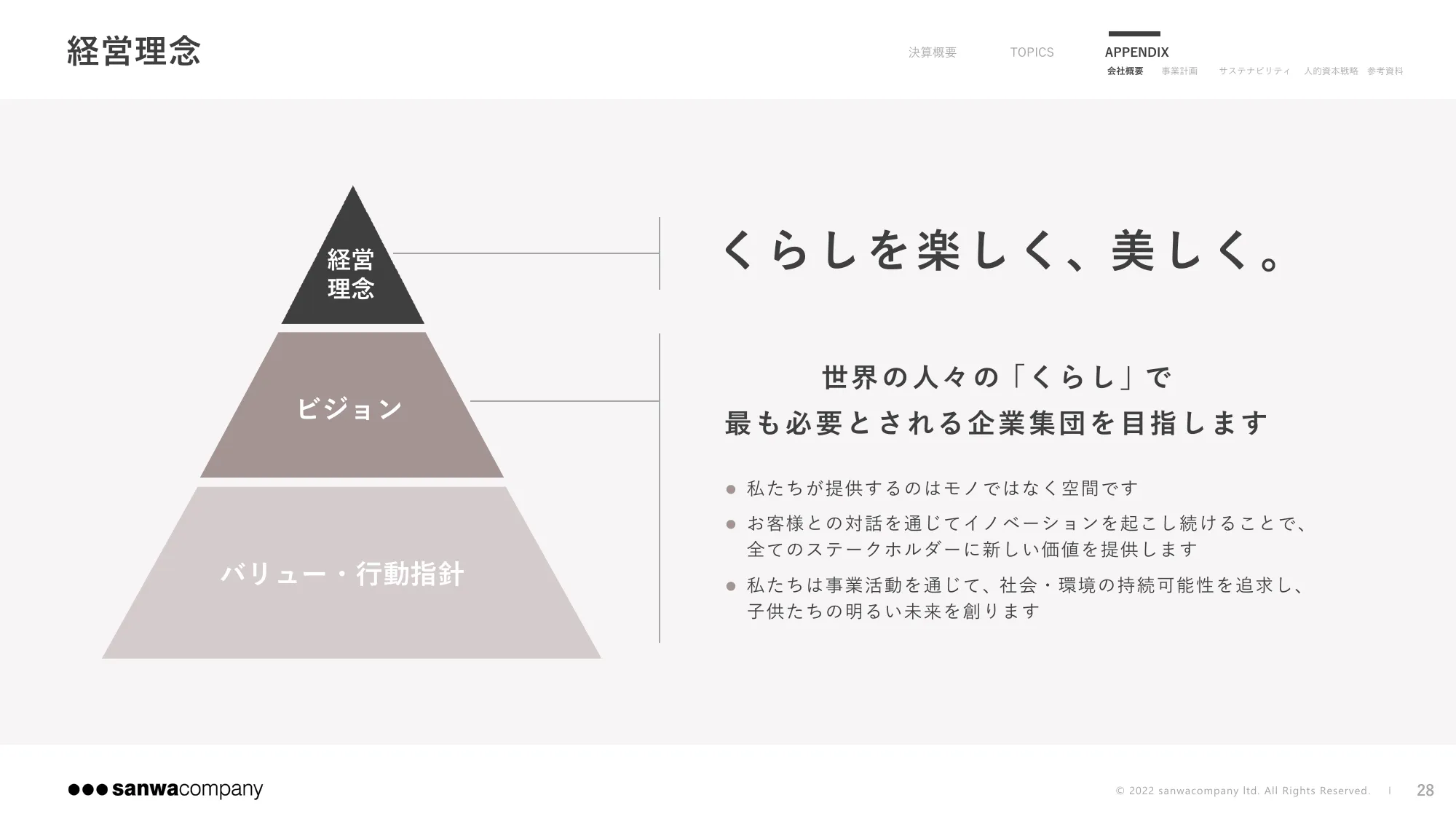 2024年9月期 第3四半期決算説明資料｜株式会社サンワカンパニー