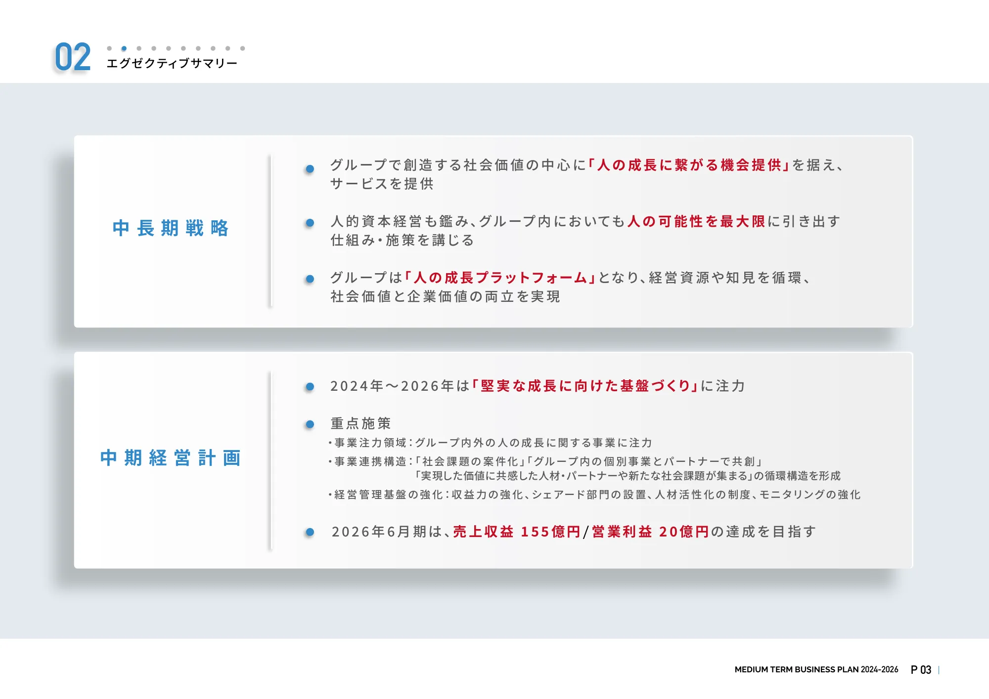 スカラ中期経営計画2024-2026