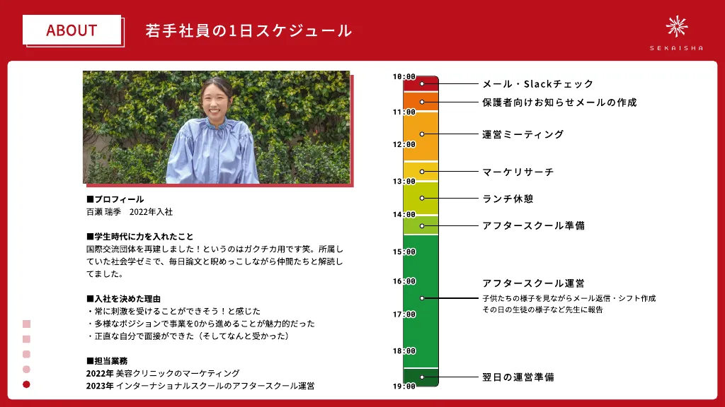 株式会社SEKAISHA - Company Guide