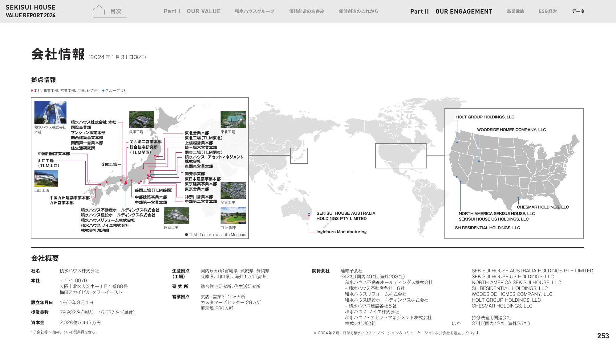 VALUE REPORT 2024｜積水ハウス株式会社