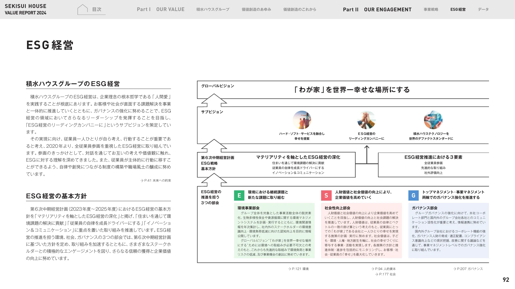 VALUE REPORT 2024｜積水ハウス株式会社