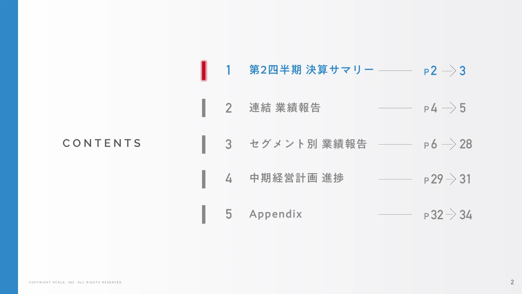 2024年6月期 第2四半期 決算説明資料｜株式会社スカラ