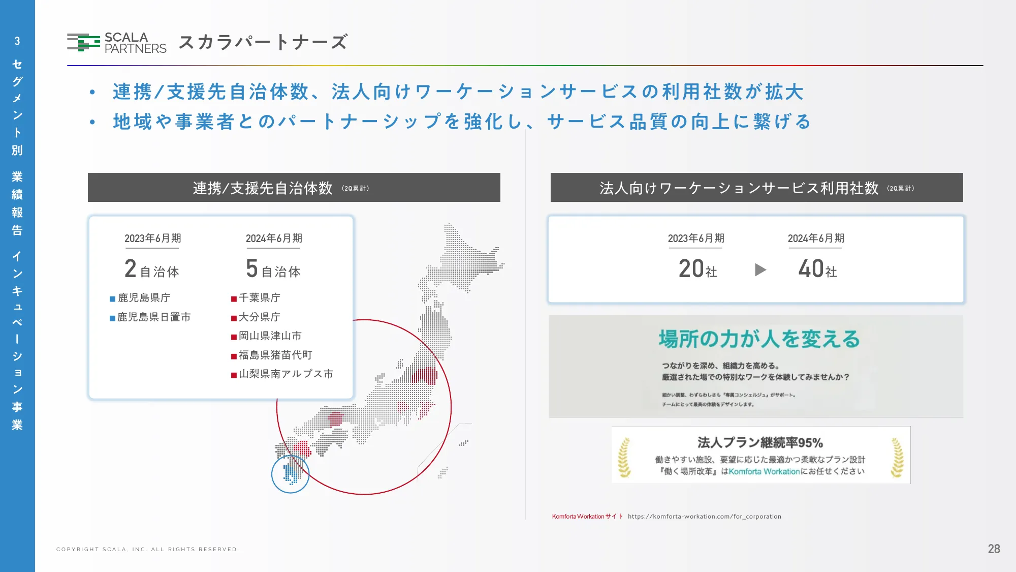 2024年6月期 第2四半期 決算説明資料｜株式会社スカラ