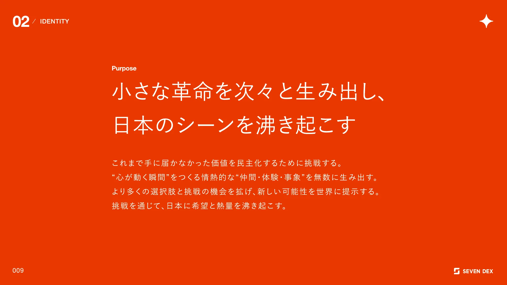 株式会社セブンデックス 採用資料