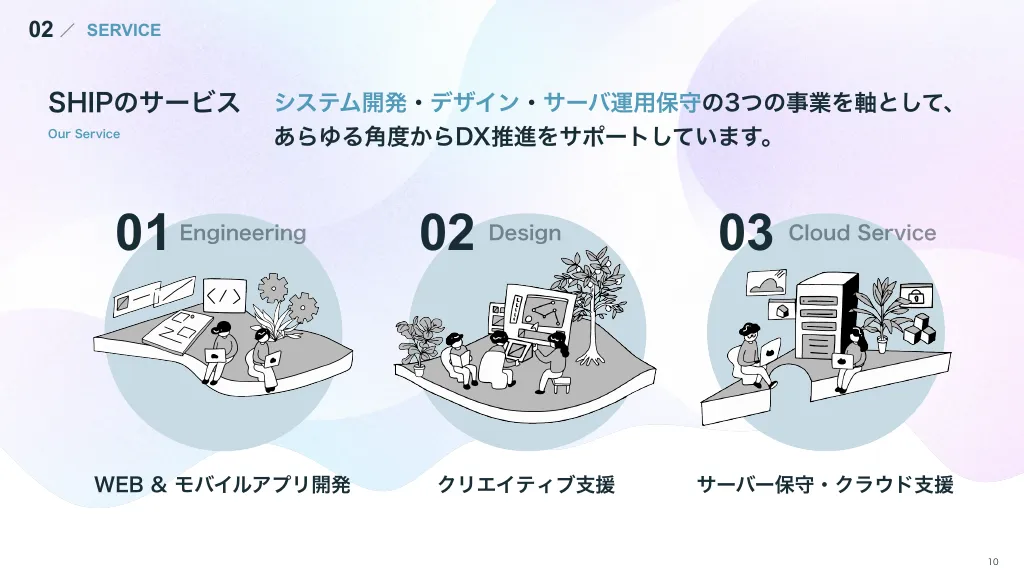 company_introduction｜株式会社SHIP