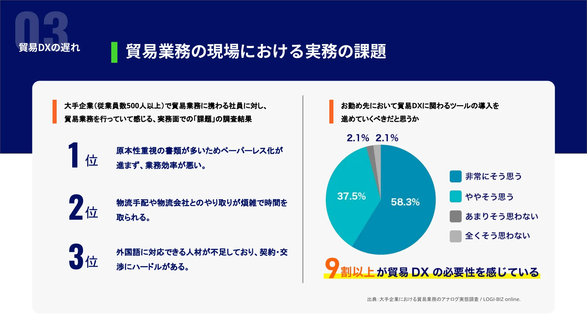 株式会社Shippio会社紹介資料