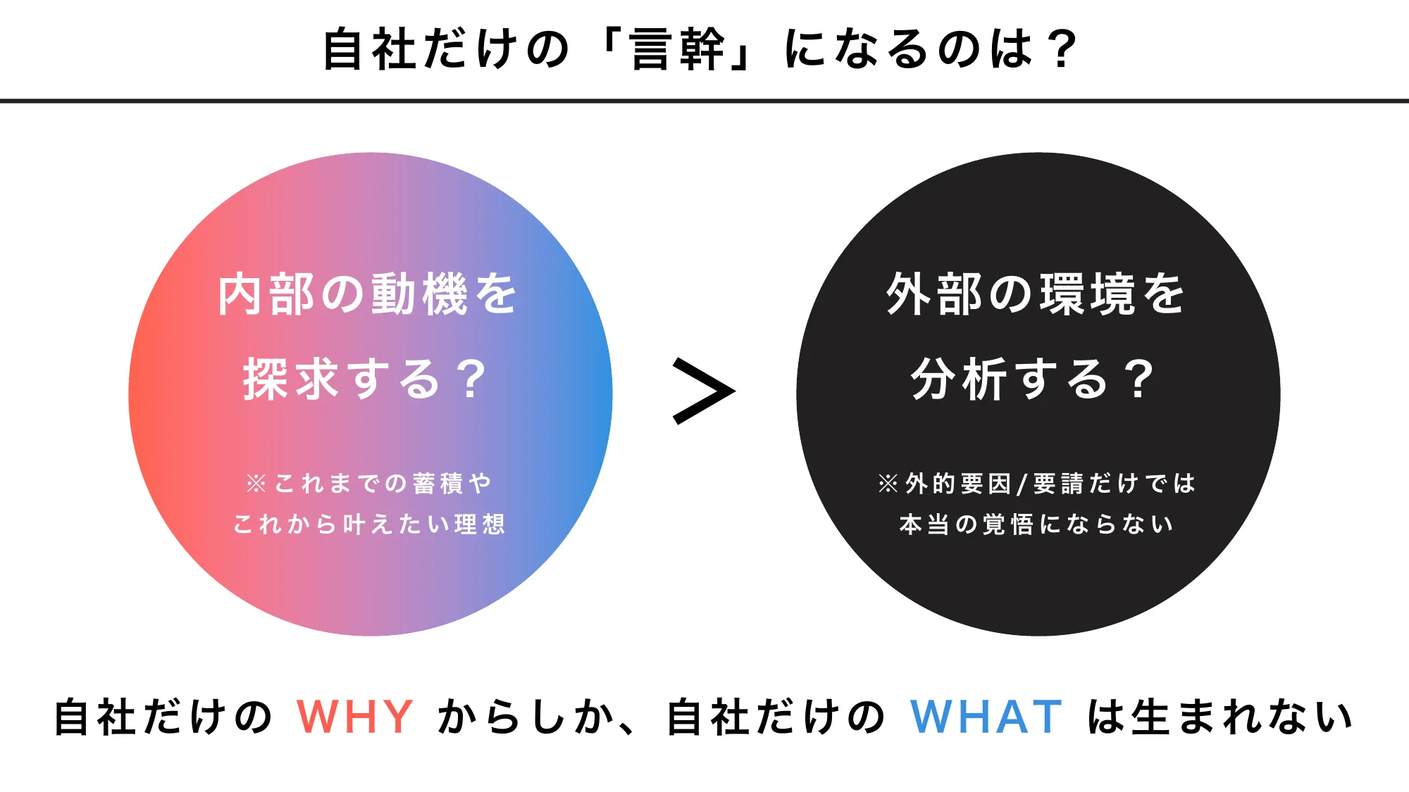 はじめまして、株式会社サインコサインです。