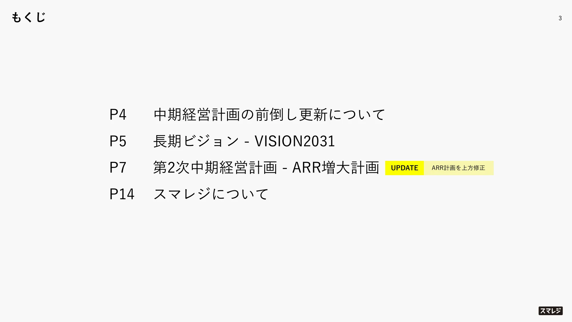 中期経営計画｜株式会社スマレジ