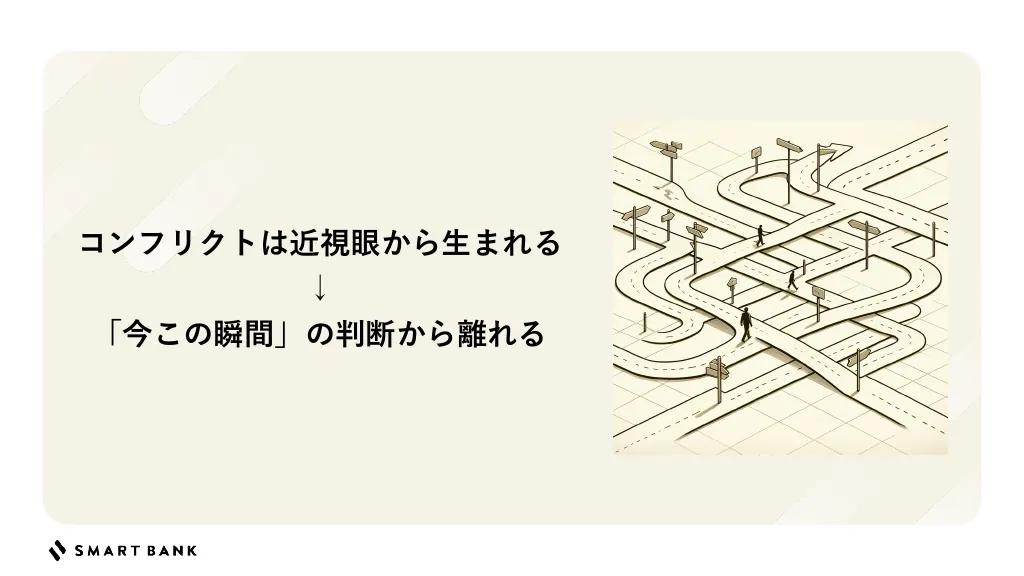 その意思決定、説明できますか？｜株式会社スマートバンク