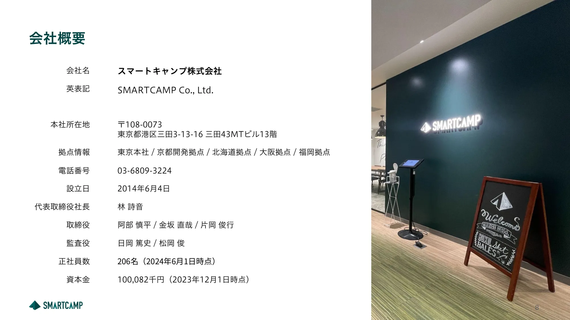 スマートキャンプ株式会社 会社紹介資料