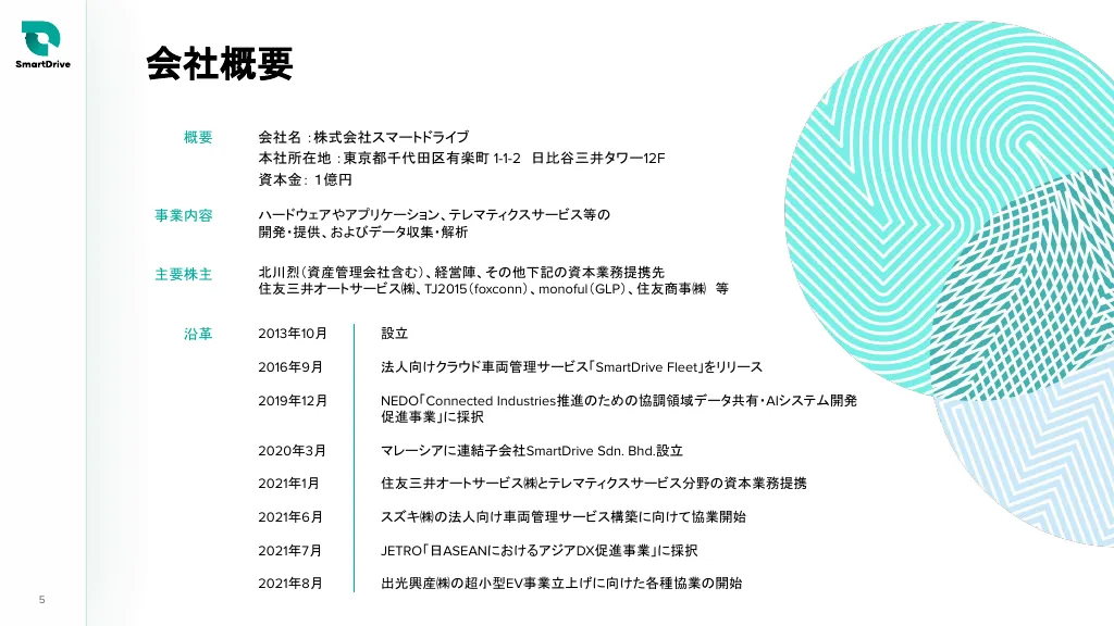 事業計画及び成長可能性に関する事項｜株式会社スマートドライブ