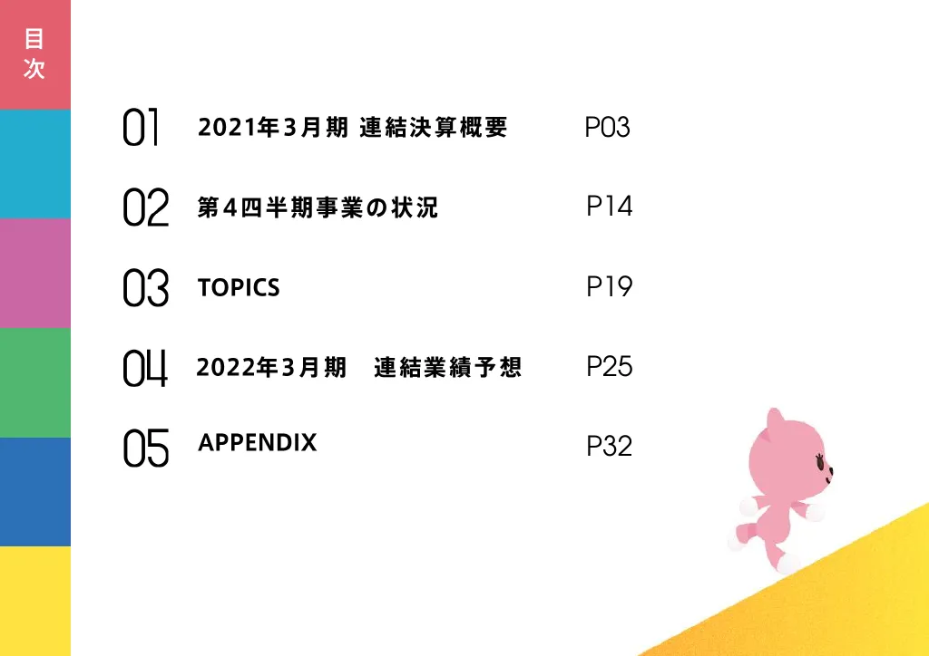 2021年3月期決算説明資料｜株式会社SMN