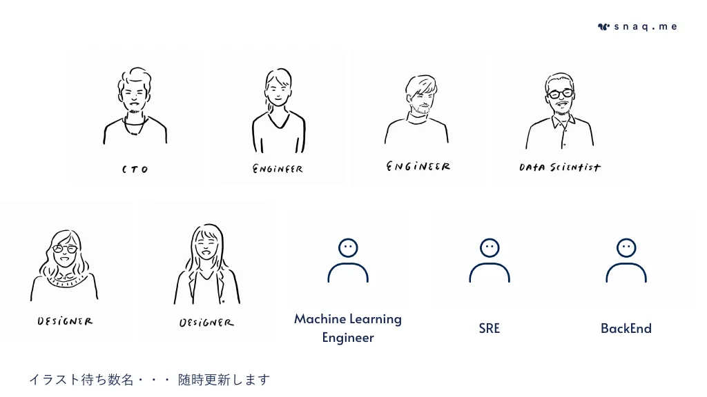 スナックミー会社紹介資料(エンジニア募集) ｜株式会社スナックミー