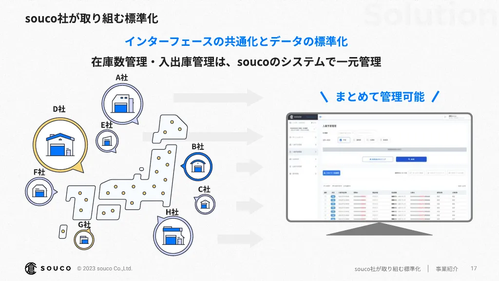 souco会社紹介・採用情報