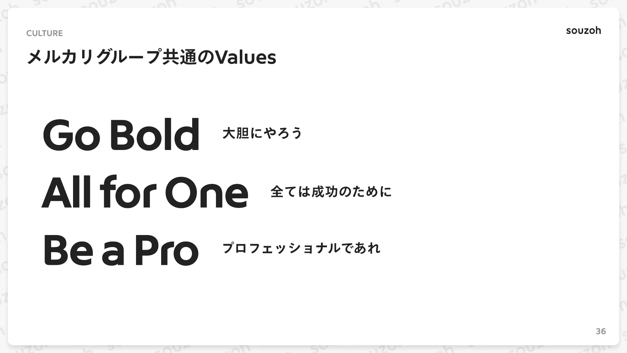 株式会社ソウゾウ 会社紹介資料